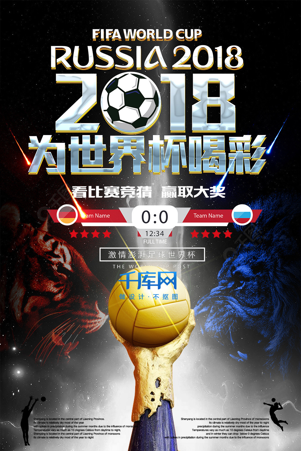 始能力值在